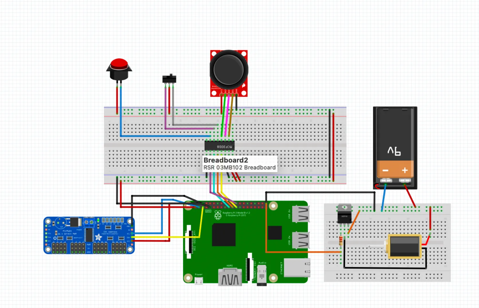 ARCCSRL Diagram