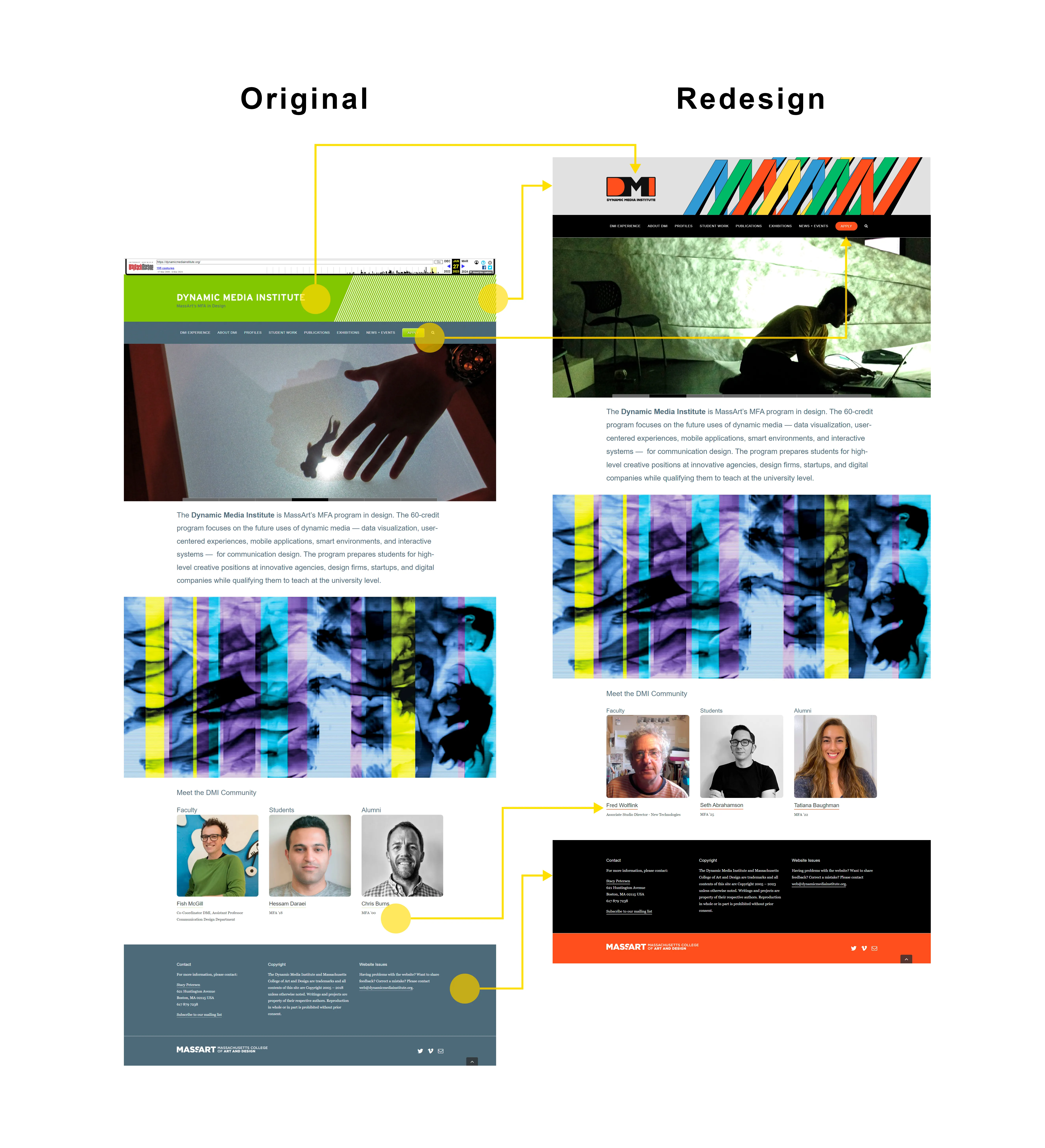 DMI Website Full Redesign
