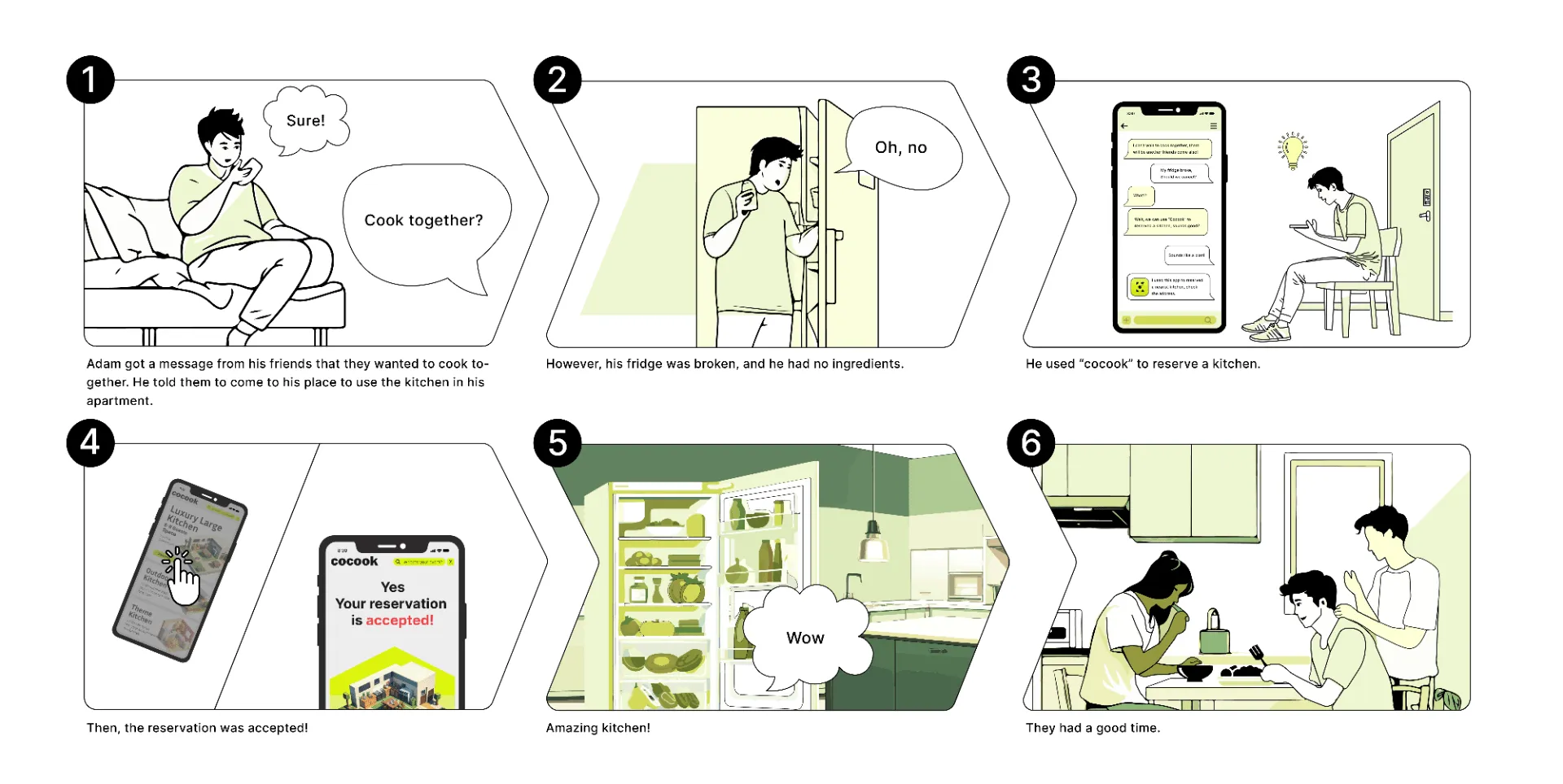User Flow Storyboard 2